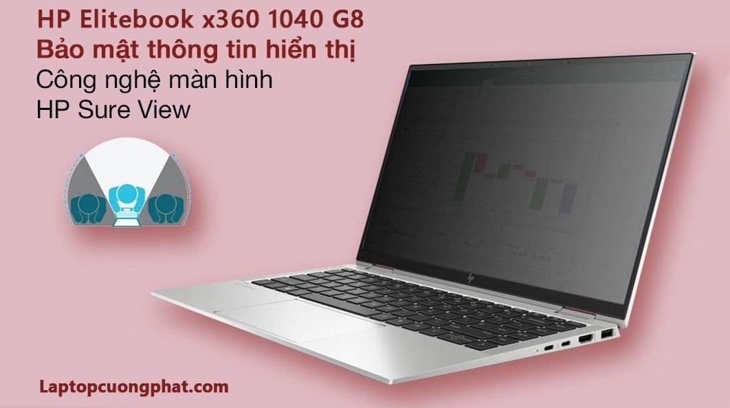 Laptop cũ giá rẻ hp elitebook x360 1040 g8
